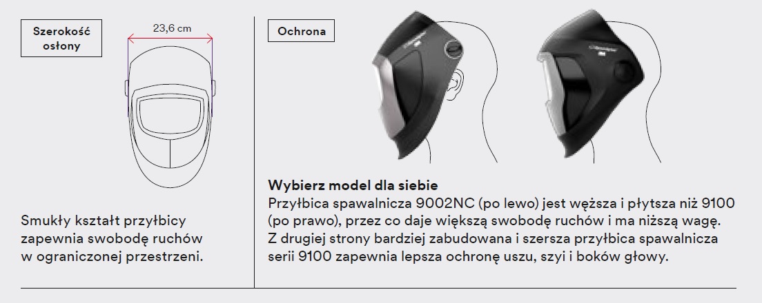Speedglas 9002NC